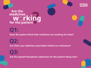 Are your medicines working for you? - Health Innovation NENC
