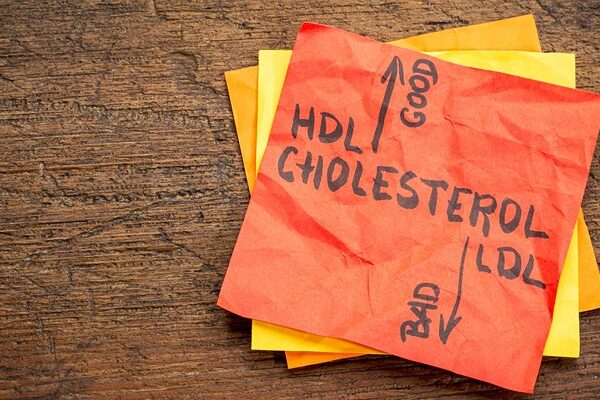 Familial Hypercholesterolaemia post it notes