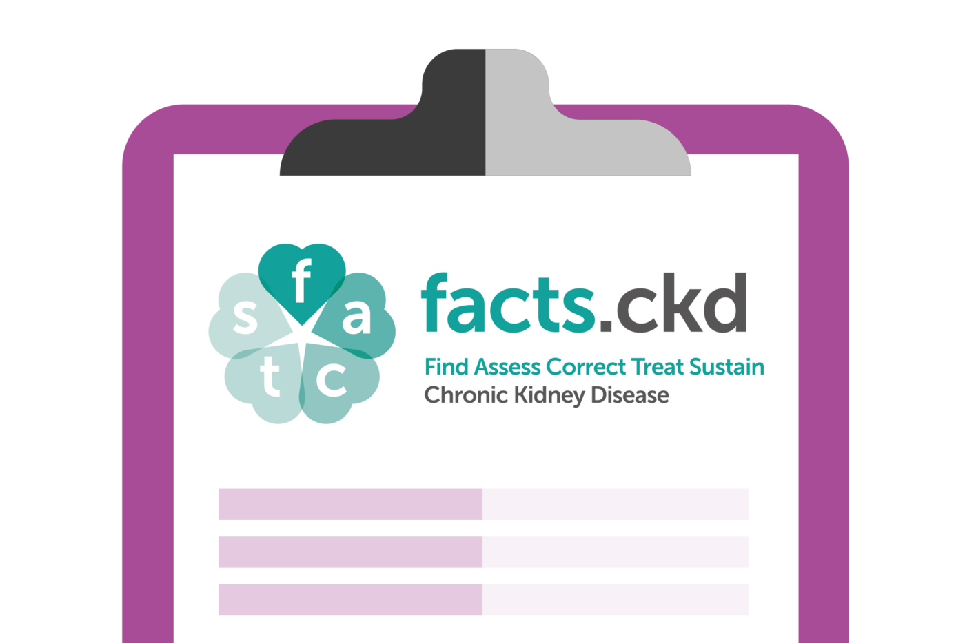 what-are-the-5-stages-of-chronic-kidney-disease